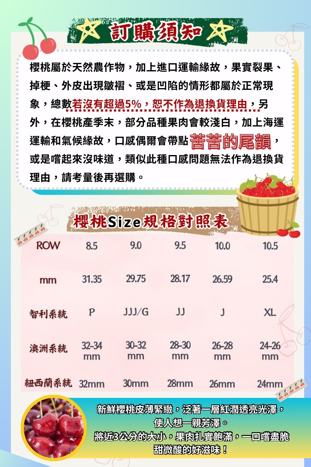 智利櫻桃32mm1盒1kg±5%