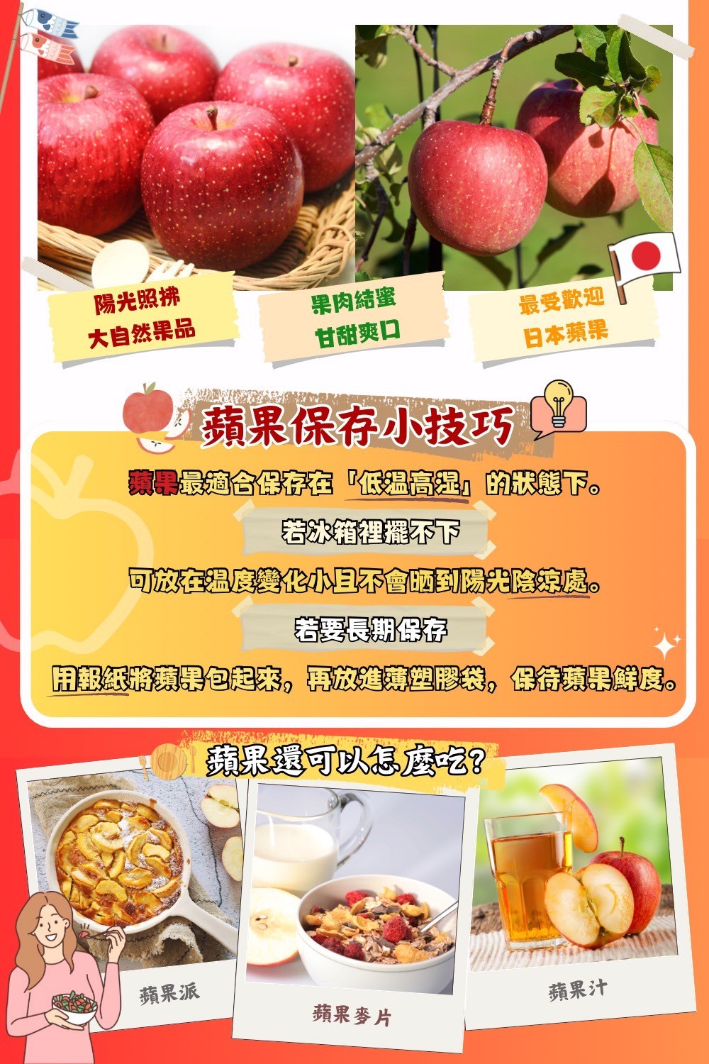 【阿成水果】日本青森蜜蘋果1粒250g±5%