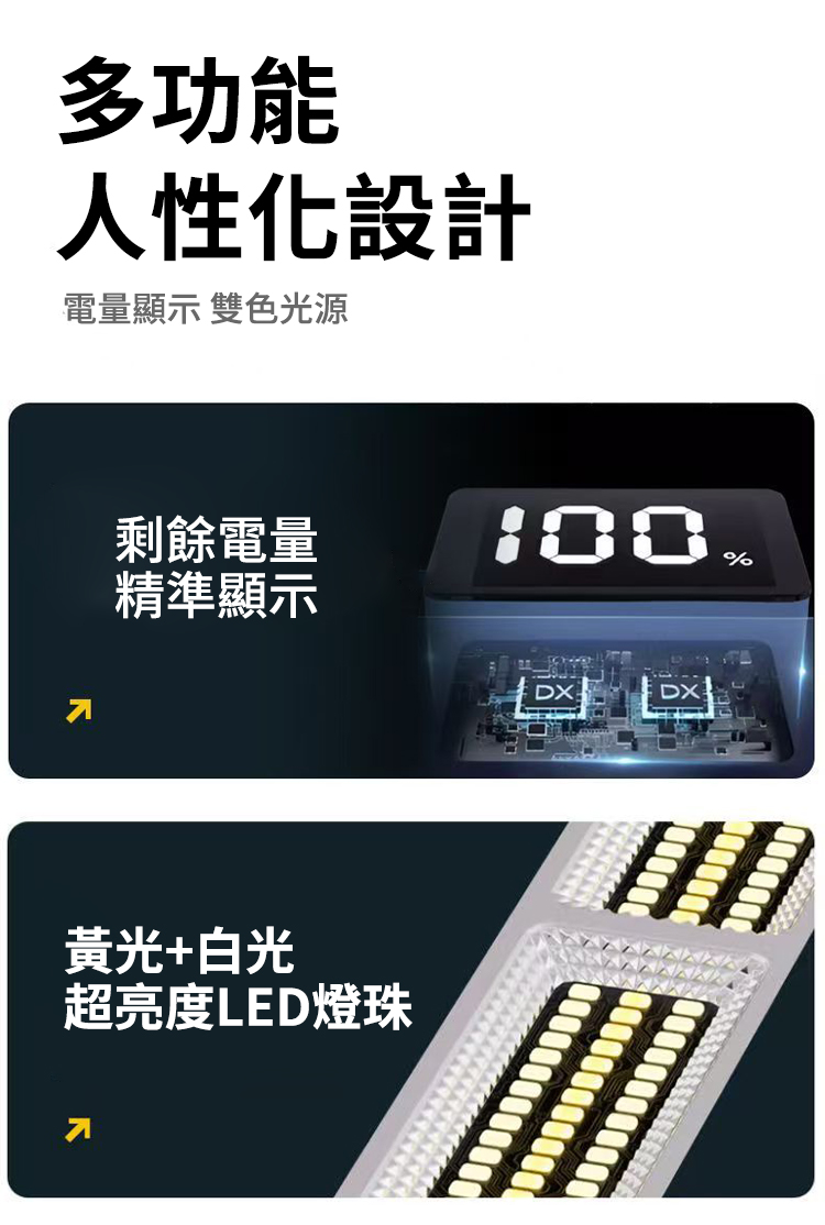 戶外露營磁吸多功能LED充電照明燈(附腳架)