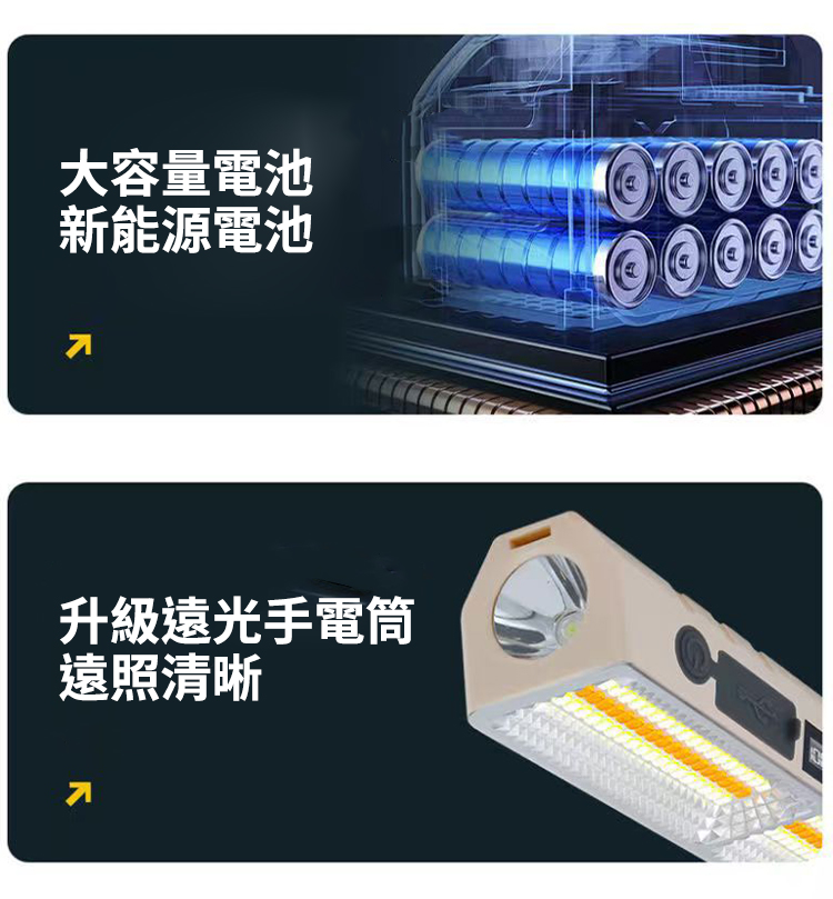 戶外露營磁吸多功能LED充電照明燈(附腳架)