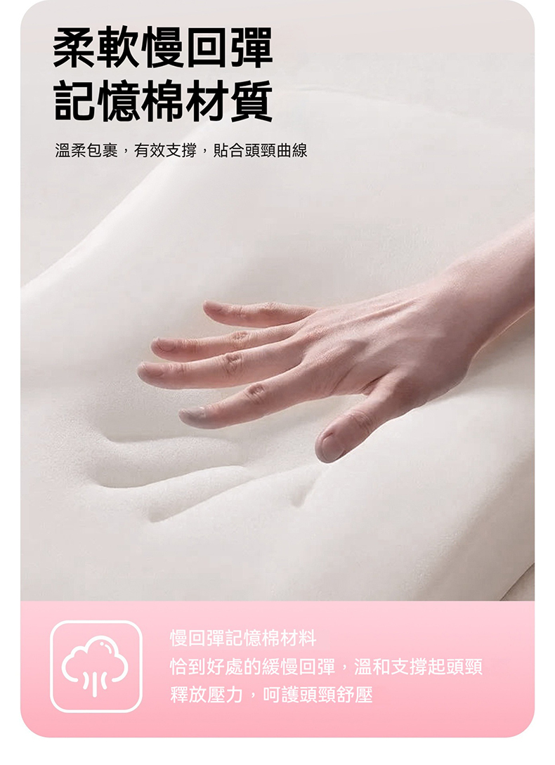 可收納記憶棉U型頸枕 旅行 搭機 坐車 長途 午睡