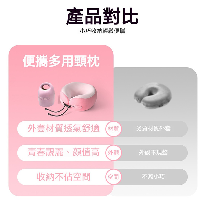 可收納記憶棉U型頸枕 旅行 搭機 坐車 長途 午睡