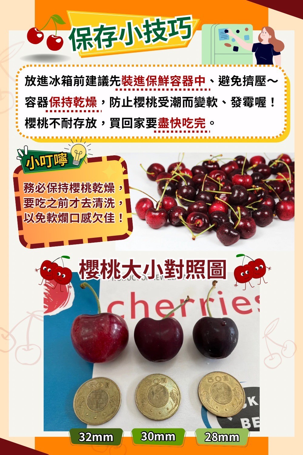 【阿成水果】智利櫻桃28mm 1盒2kg±5%