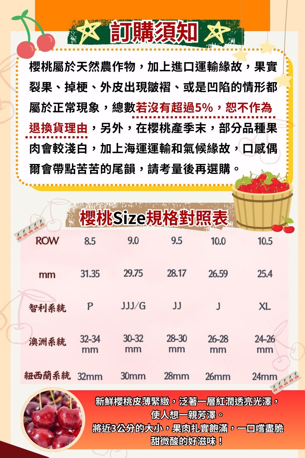 【阿成水果】智利櫻桃28mm 1盒2kg±5%