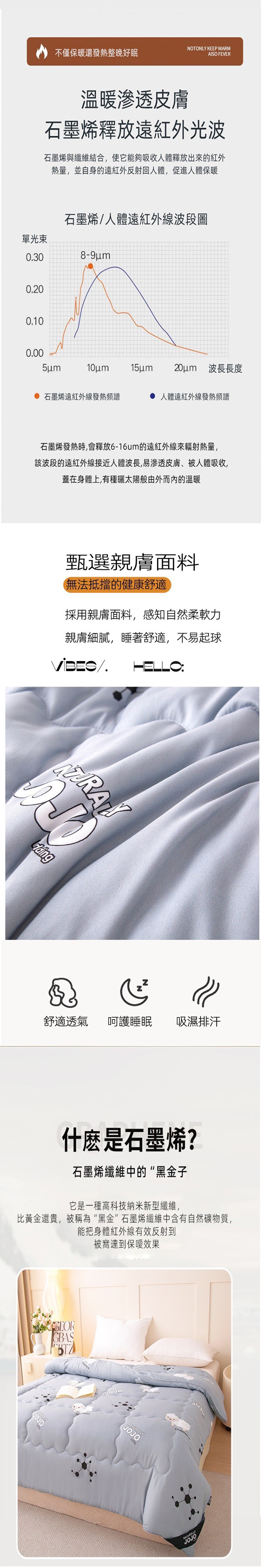 (20251218新約)【JOJO】石墨烯黑金導熱羊毛被 2kg 雙人6x7尺 冬被 厚被 棉被 被胎