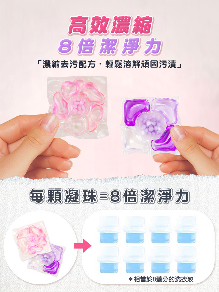 大包裝高效多合一 花香濃縮去污洗衣凝膠 (58顆)