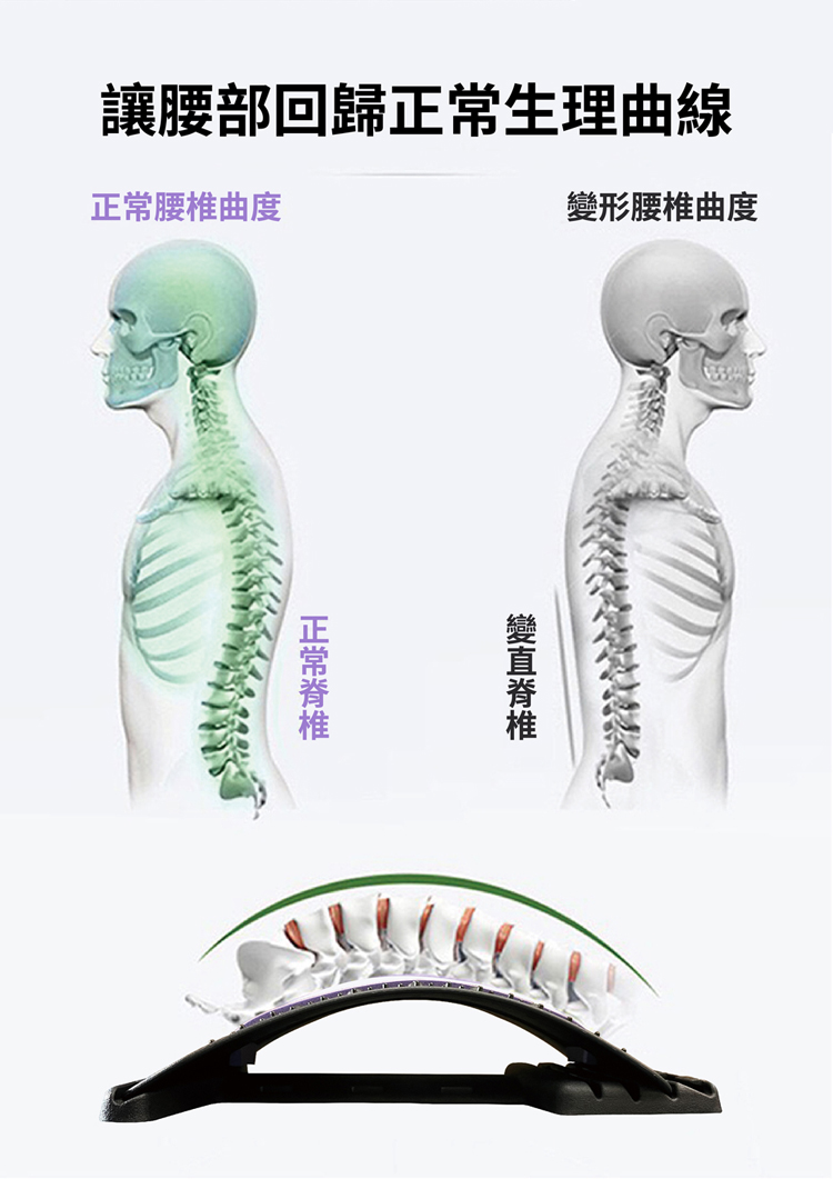 二代升級頂腰器