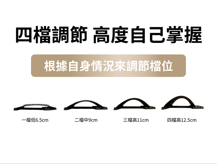 二代升級頂腰器