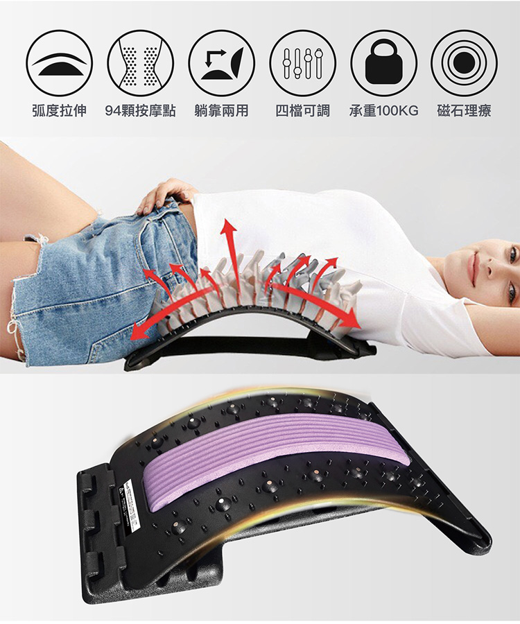 二代升級頂腰器