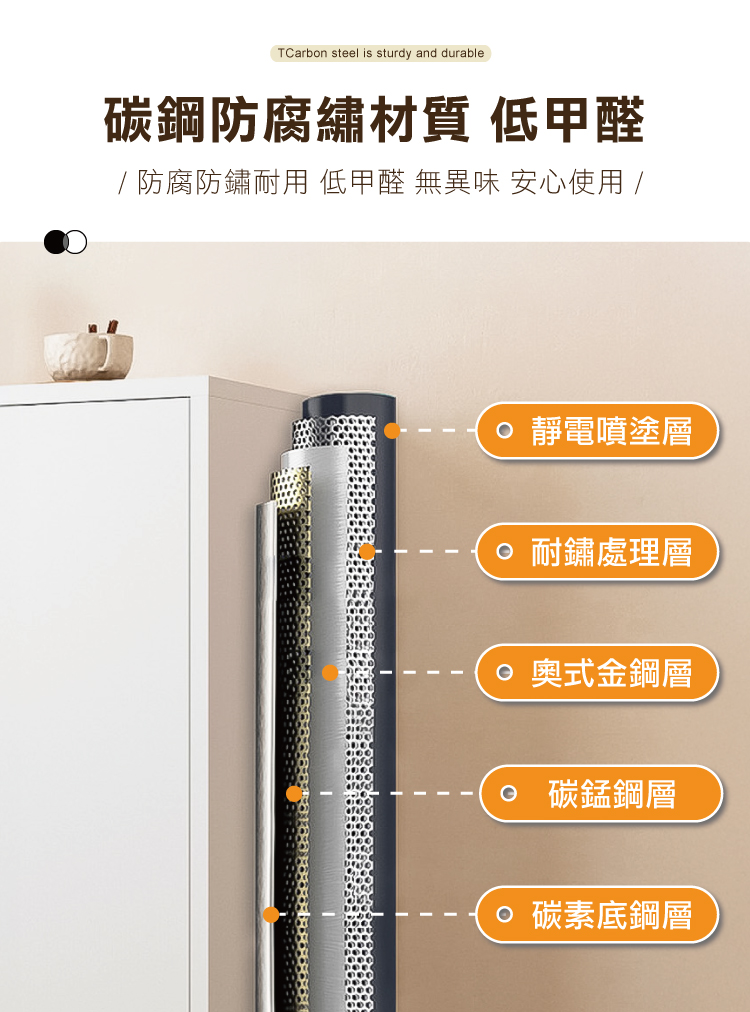 【ANDYMAY2】OH-K127 鋼鐵職人碳鋼簡約耐重收納櫃 80寬雙門