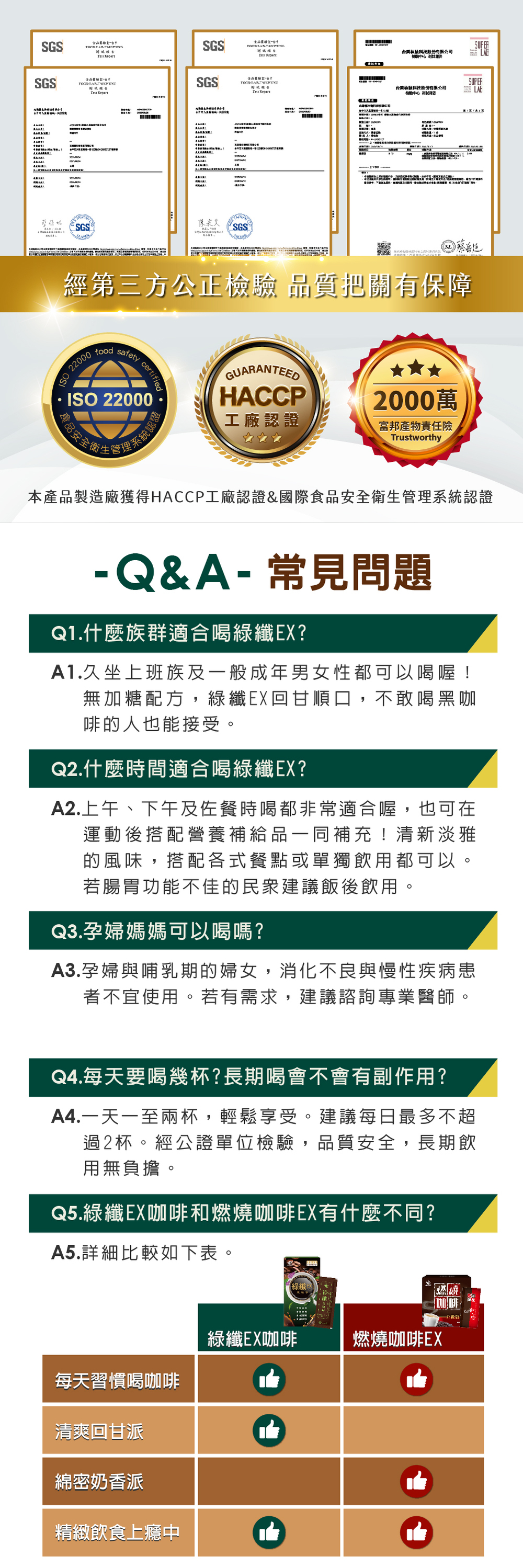 【JoyHui佳悅】綠纖EX代謝黑咖啡 10包/盒(配方升級葛花+小麥若葉)