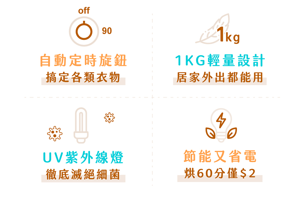 【NICONICO】美型收納式UV烘衣機NI-DR2515