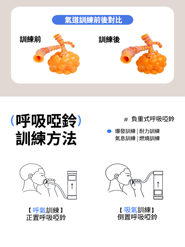 負重式呼吸啞鈴