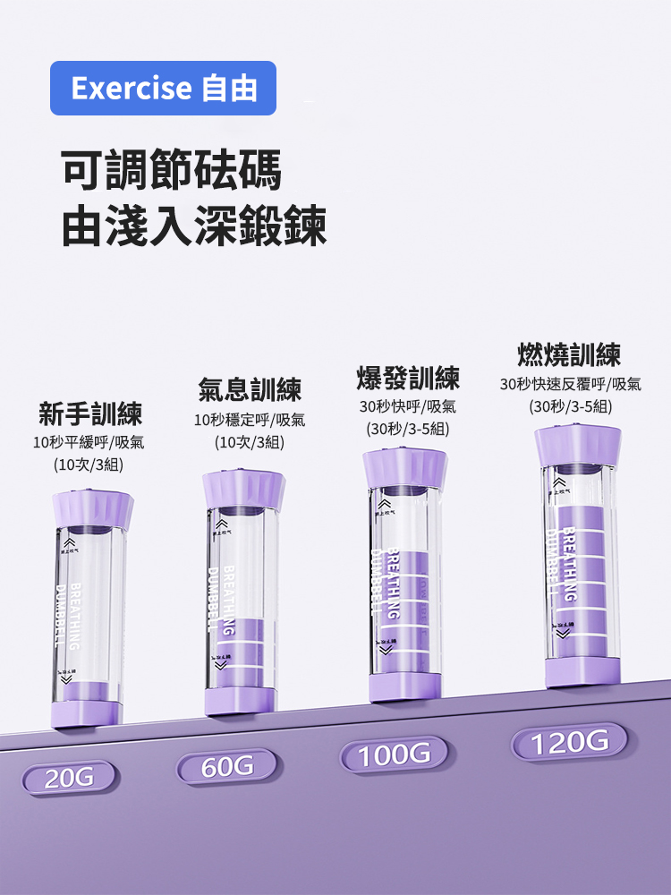 負重式呼吸啞鈴