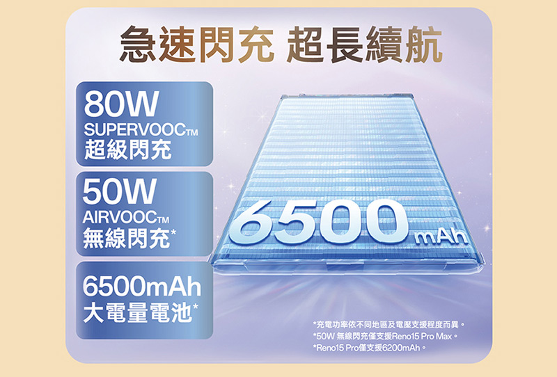 OPPO Reno15 (12G/256G) 6.59吋智慧手機-贈空壓殼+鋼化保貼+掛繩+韓版收納包+指環支架+奈米噴劑