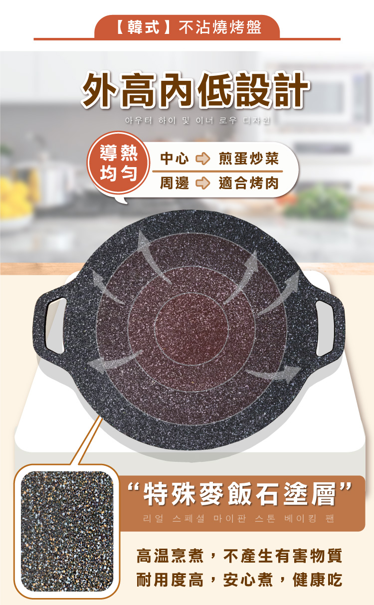 【ANDYMAY2】明洞不沾燒烤盤附把手(AM-D705)