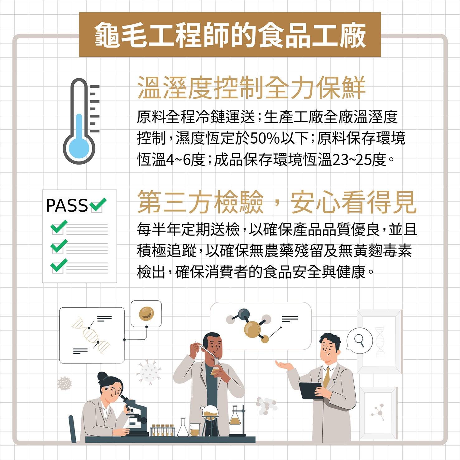【旭果】天然原味堅果x果乾輕鬆任選組合