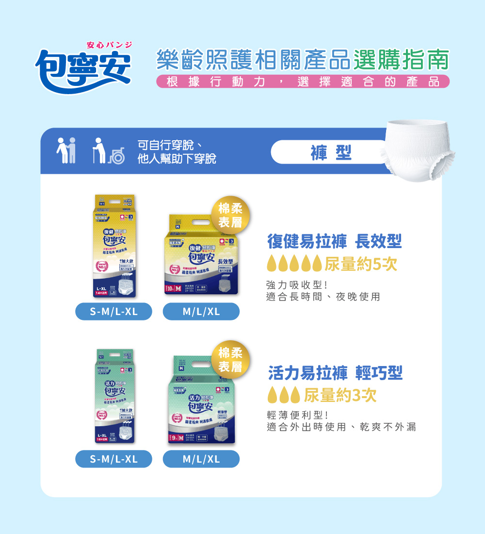 【包寧安】乾爽防漏 黏貼式 成人紙尿褲 (M-L/L-XL)贈桐灰24hr手握式暖暖包一包