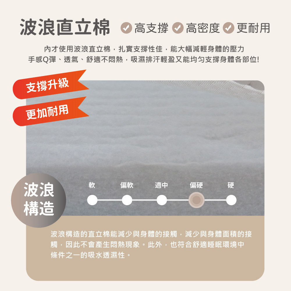 【Pillove】銀離子天絲完美釋壓8cm加厚床墊 直立棉床墊 日式三折墊 透氣床墊