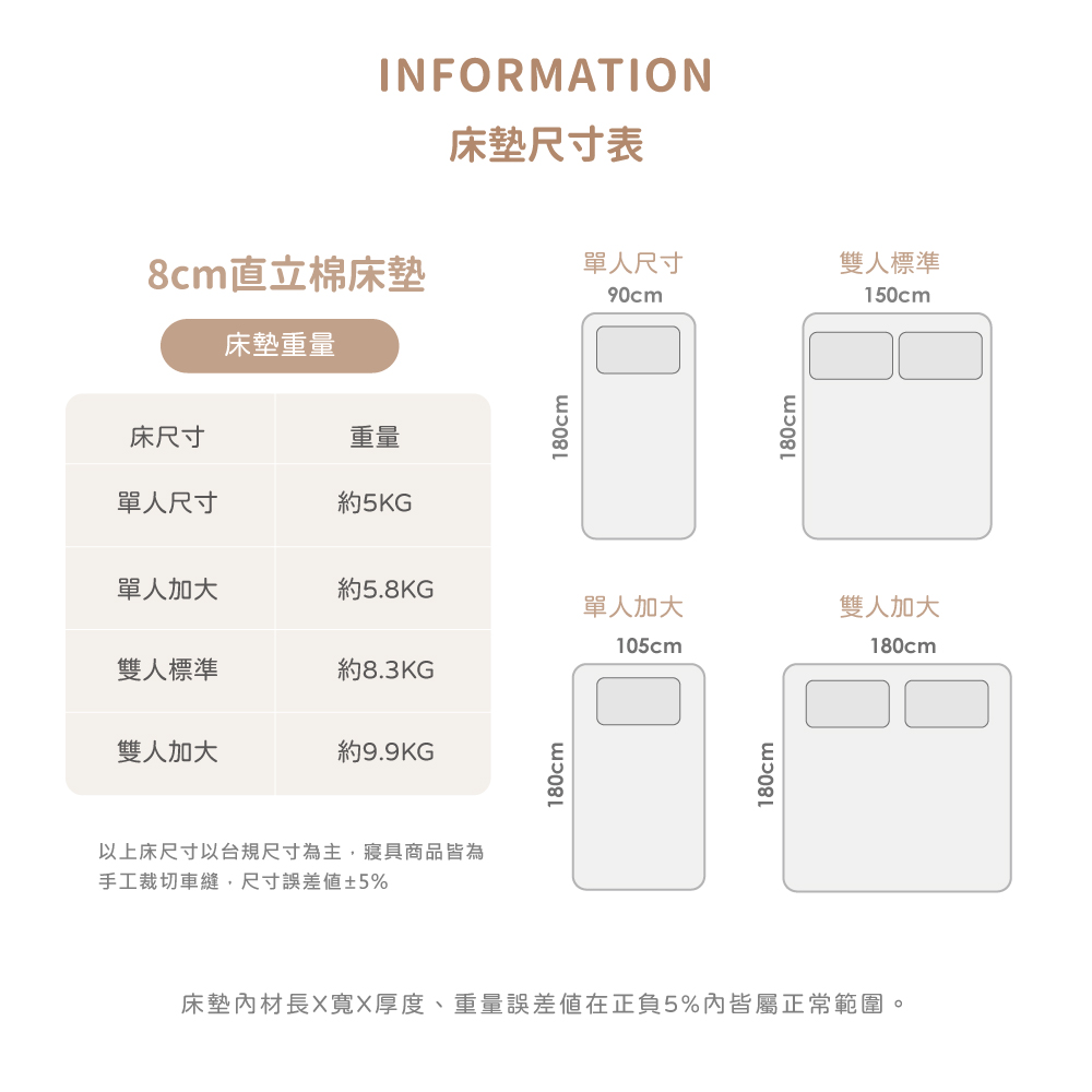【Pillove】銀離子天絲完美釋壓8cm加厚床墊 直立棉床墊 日式三折墊 透氣床墊