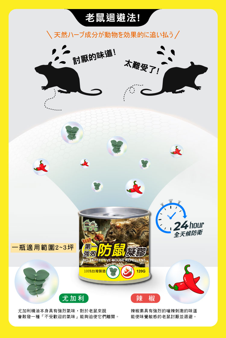 【HAPPY HOUSE快樂屋】第一強效防鼠凝膠120g-買5送1