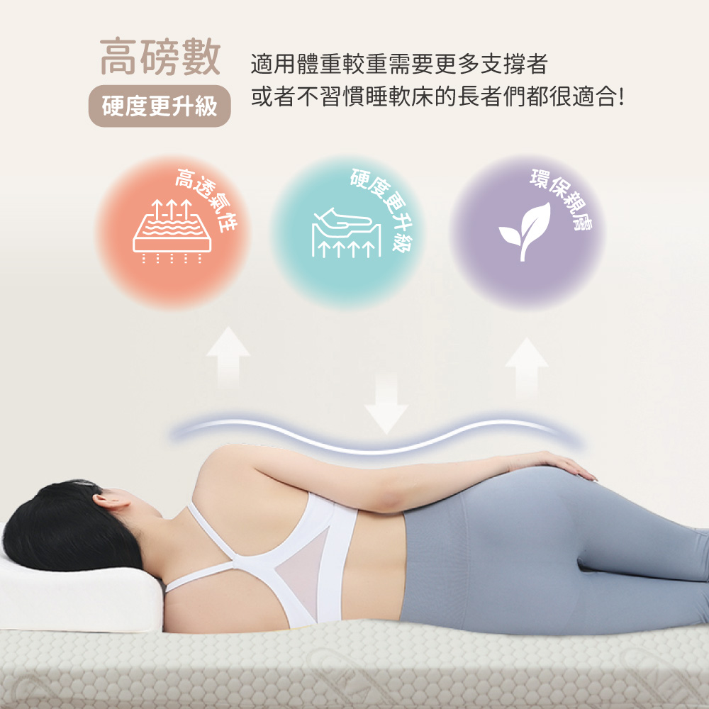天絲完美釋壓5cm舒適床墊 日式三折墊 透氣床墊