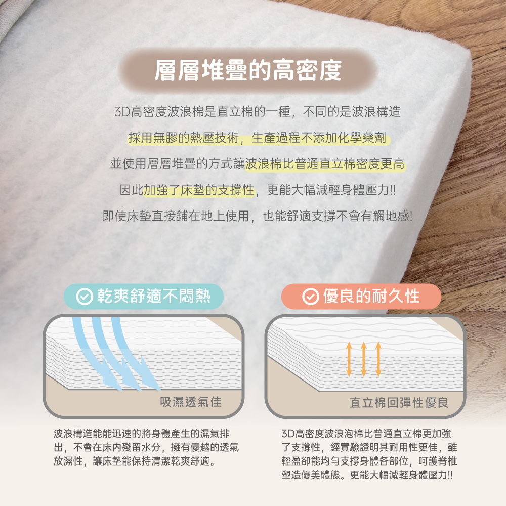 天絲完美釋壓5cm舒適床墊 日式三折墊 透氣床墊