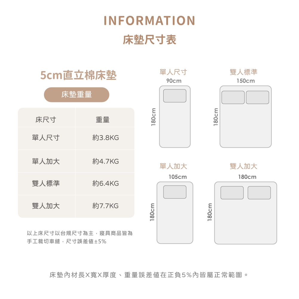 天絲完美釋壓5cm舒適床墊 日式三折墊 透氣床墊