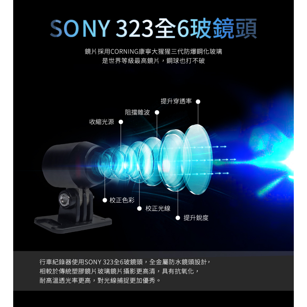 【勝利者】DV688 第五代全機防水雙1080P機車行車紀錄器 SONY雙鏡頭 GOGORO可用