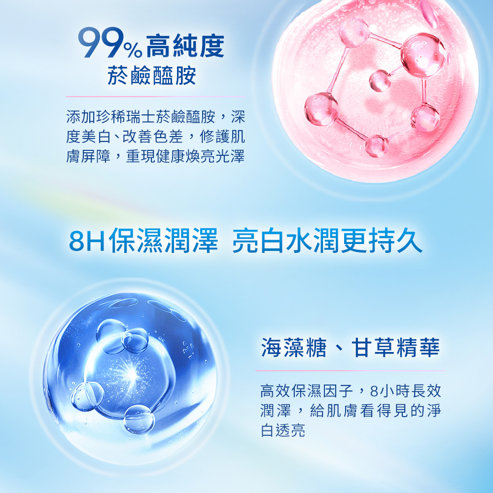 【NIVEA 妮維雅】亮白極致嫩膚乳液 400ml 全新升級 身體乳 乳液