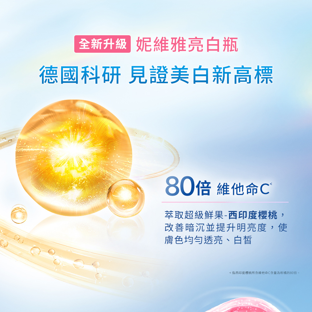 【NIVEA 妮維雅】亮白極致嫩膚乳液 400ml 全新升級 身體乳 乳液