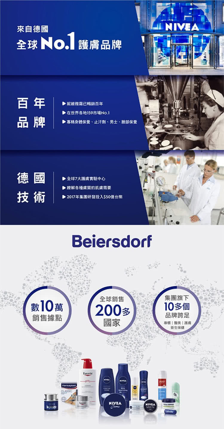 【NIVEA 妮維雅】亮白極致嫩膚乳液 400ml 全新升級 身體乳 乳液