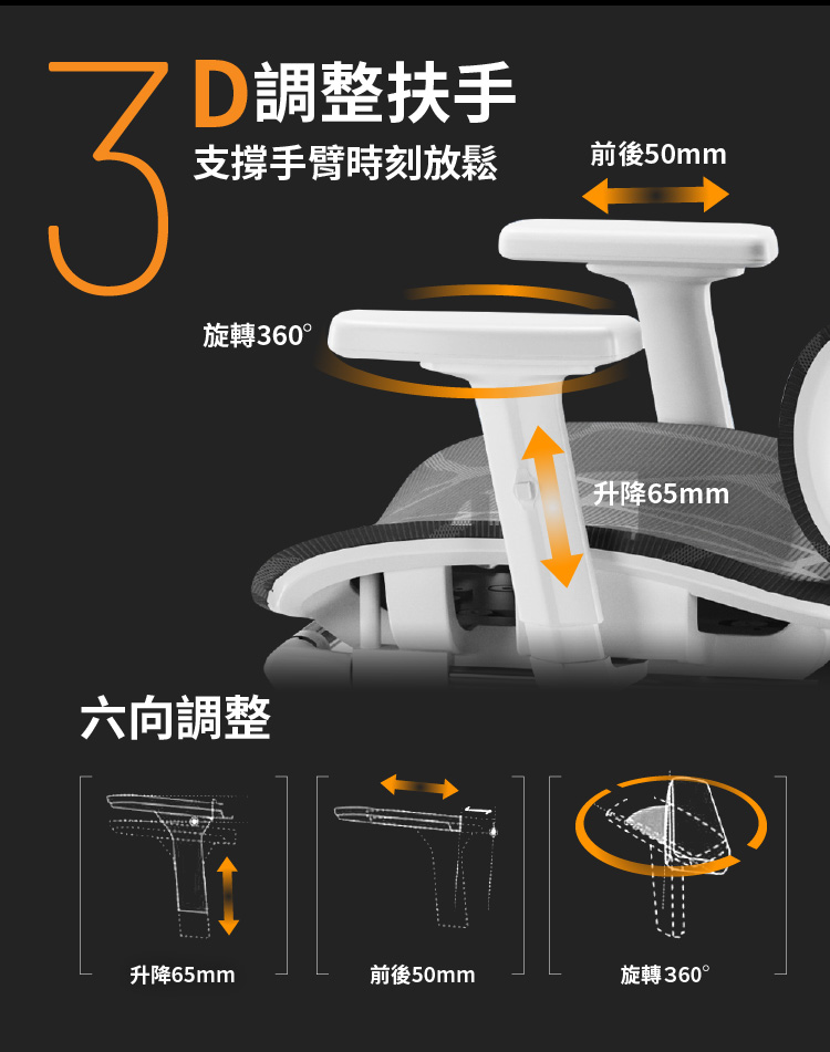 【ANDYMAY2】格拉斯人體工學安全透氣辦公椅-X07舒適進階款(OH-K227)
