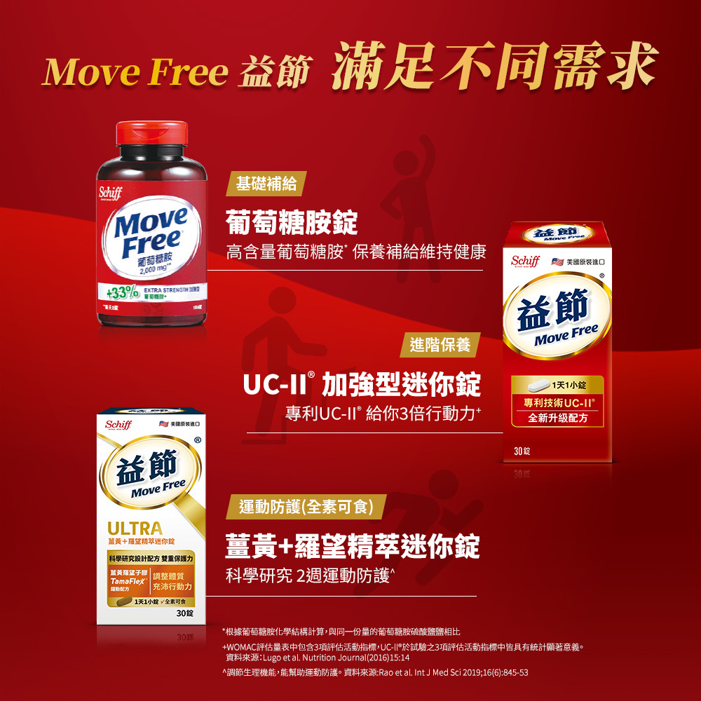 益節 Schiff-Move Free 葡萄糖胺錠150錠