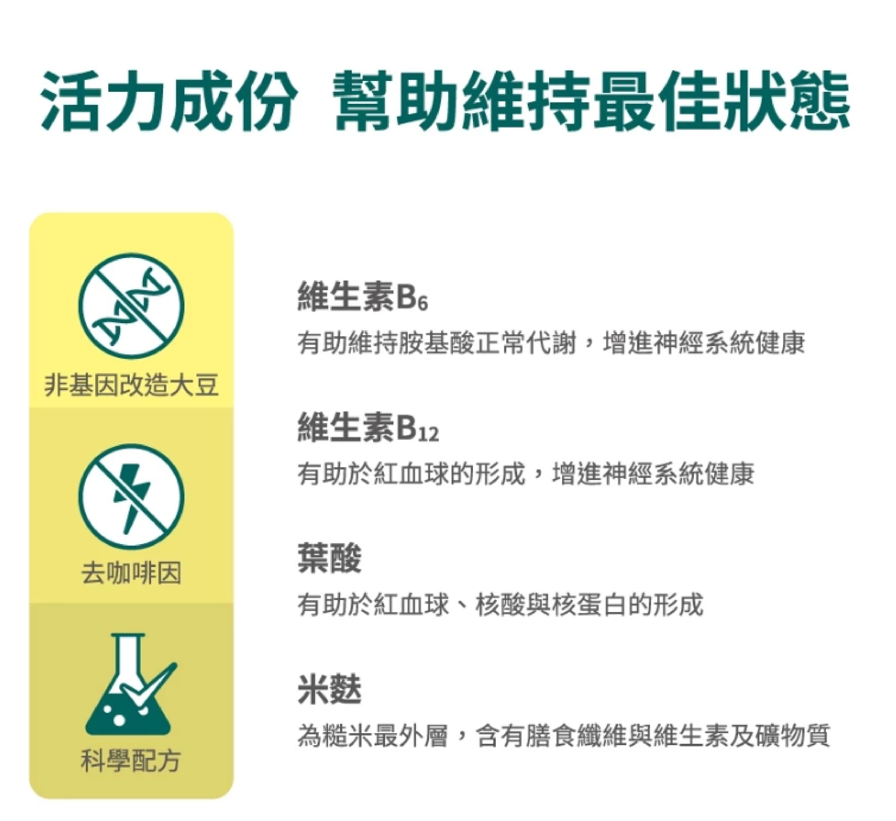 益思維加強膠囊30顆