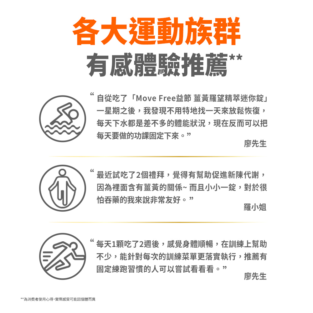 益節ULTRA薑黃+羅望精萃迷你錠30錠