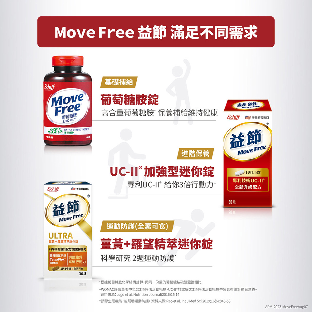 Move Free益節UC-II加強型迷你錠30錠