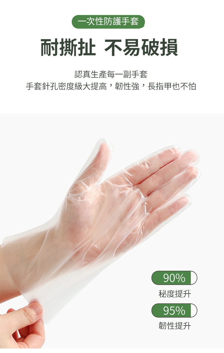 一次性耐用食品級TPE手套-3包/6包/12包