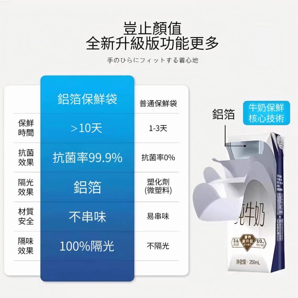 【恆鮮閣】食品級鋁箔保鮮密封袋 咖啡豆分裝 冷凍庫去味收納 母乳避光袋