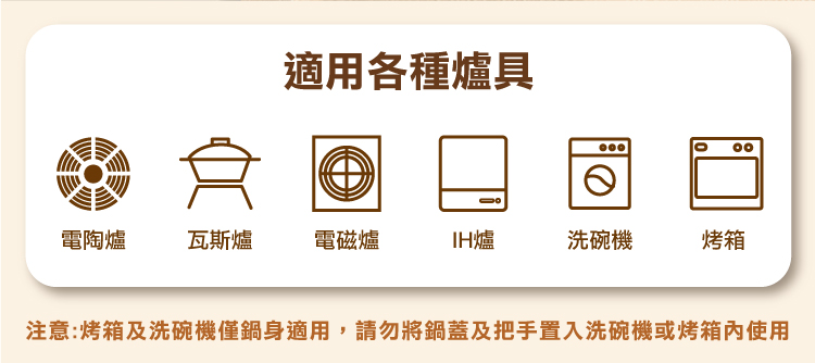 【ANDYMAY2】韓式陶瓷不沾鍋(AM-D901)