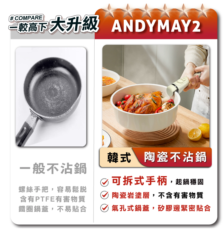 【ANDYMAY2】韓式陶瓷不沾鍋(AM-D901)