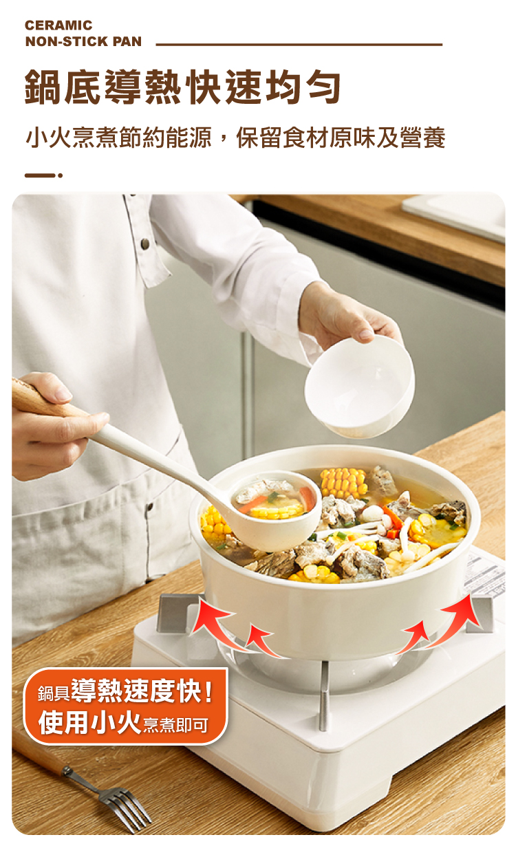 【ANDYMAY2】韓式陶瓷不沾鍋(AM-D901)