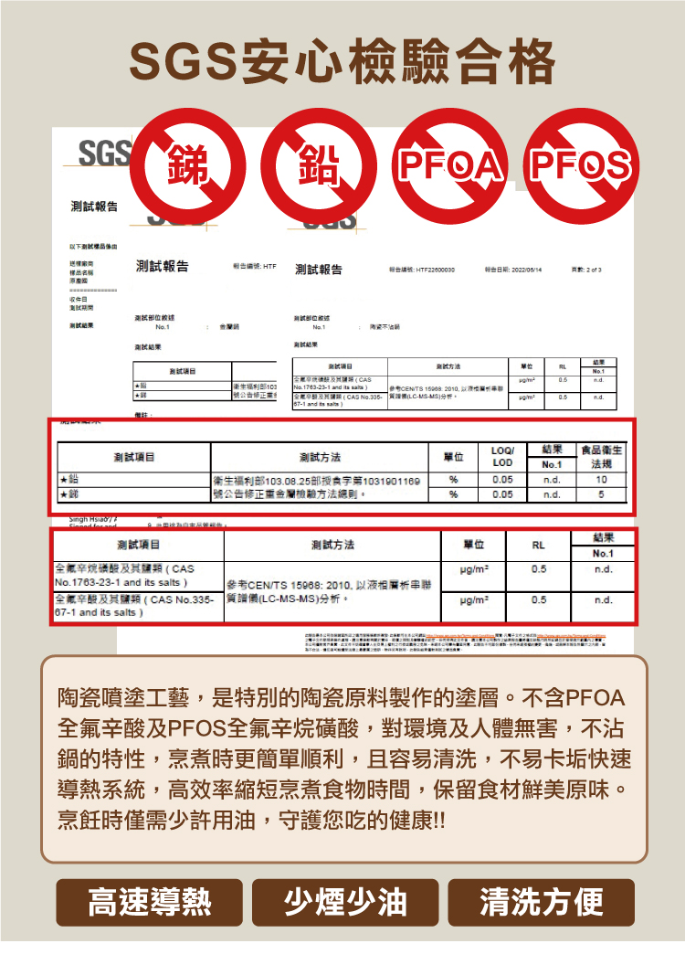 【ANDYMAY2】韓式陶瓷不沾鍋(AM-D901)