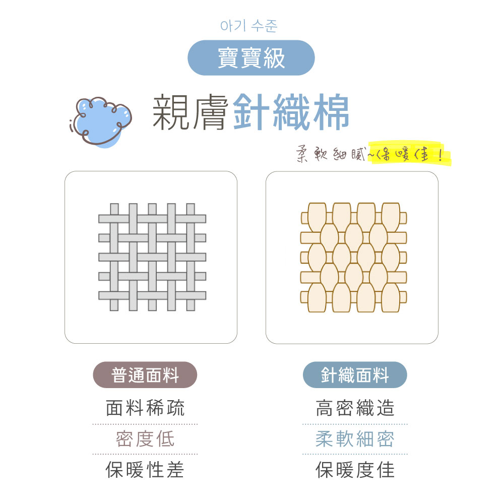 【夢之語】韓版石墨烯針織豆豆絨被 (多款任選) 針織 可水洗 冬被 棉被