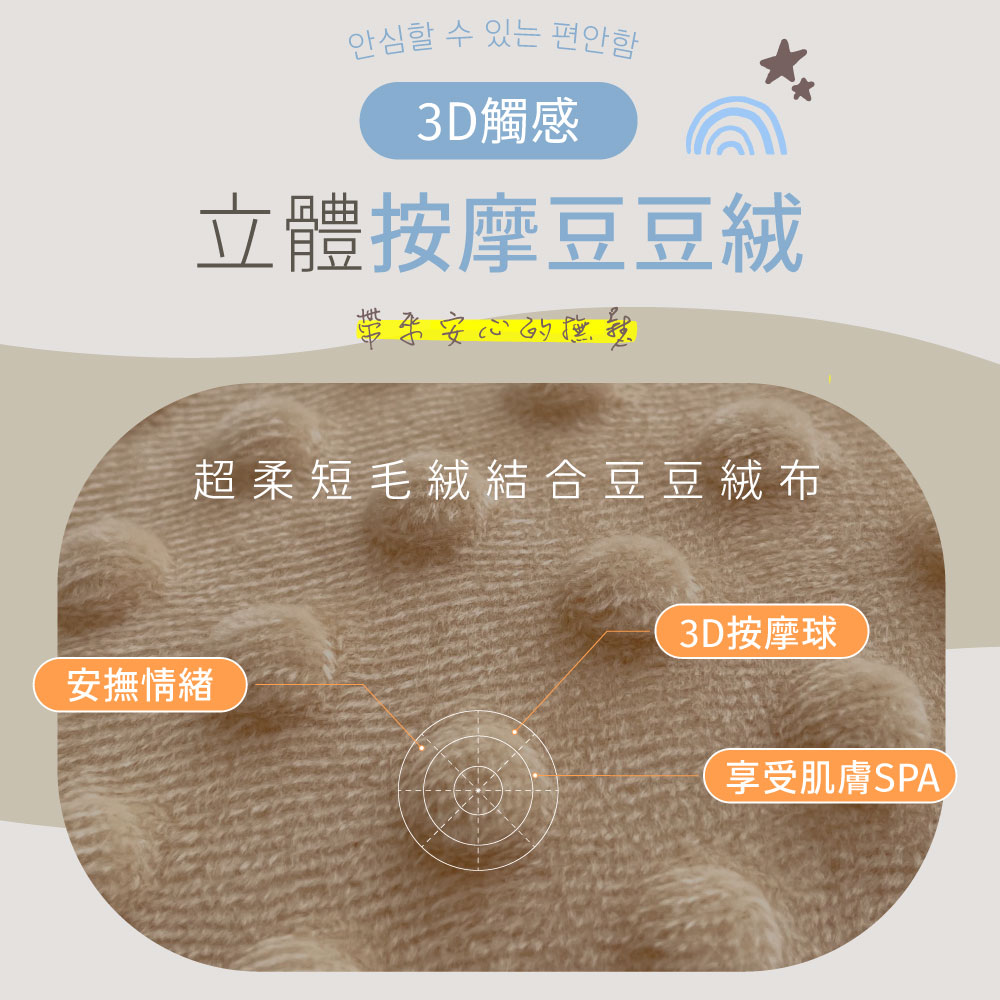 【夢之語】韓版石墨烯針織豆豆絨被 (多款任選) 針織 可水洗 冬被 棉被