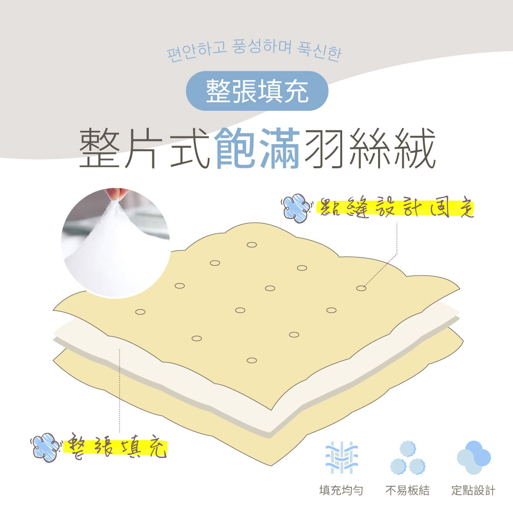 【夢之語】韓版石墨烯針織豆豆絨被 (多款任選) 針織 可水洗 冬被 棉被