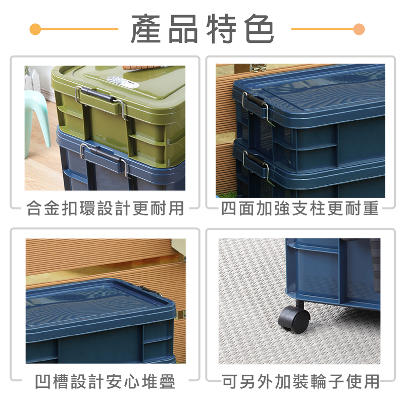 KEYWAY 工業風強固型掀蓋式整理箱21L&45L