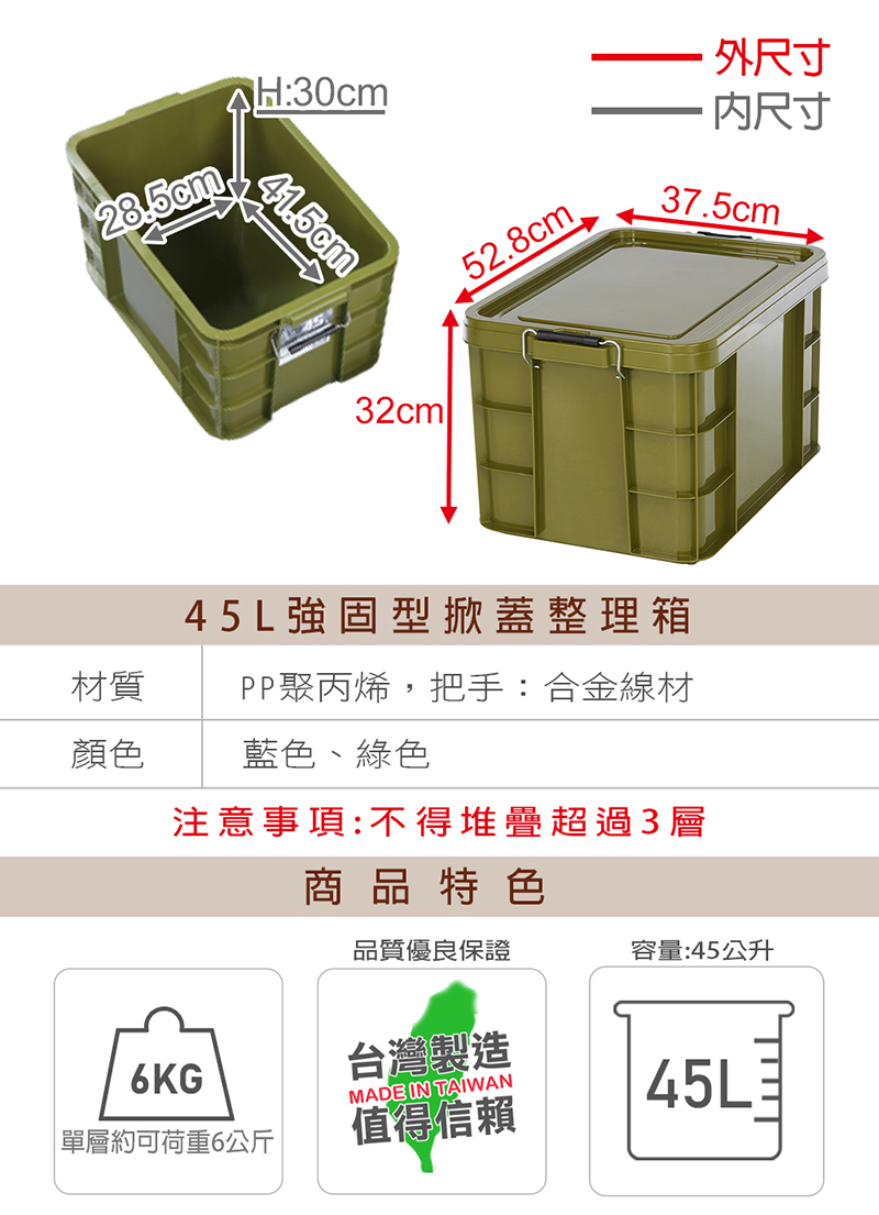 KEYWAY 工業風強固型掀蓋式整理箱21L&45L
