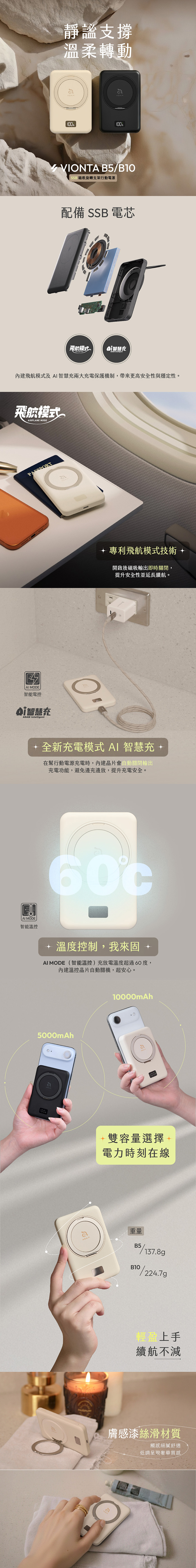 【亞果元素】VIONTA B5/B10 SSB磁吸旋轉支架行動電源(標示Wh/3C認證/可上飛機)