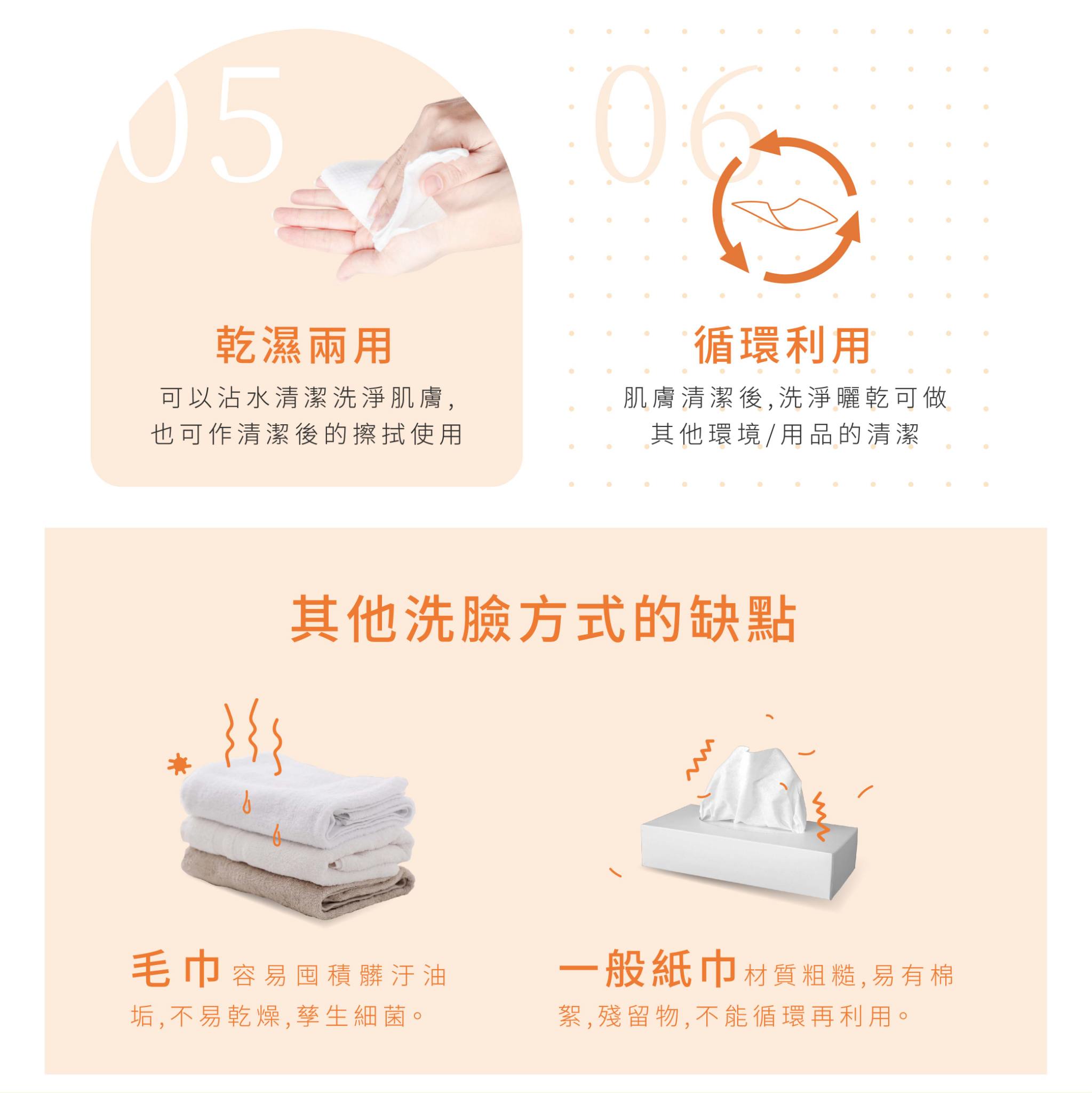 【宏瑋】洗臉巾 乾濕兩用巾 一次性 拋棄式 卸妝巾